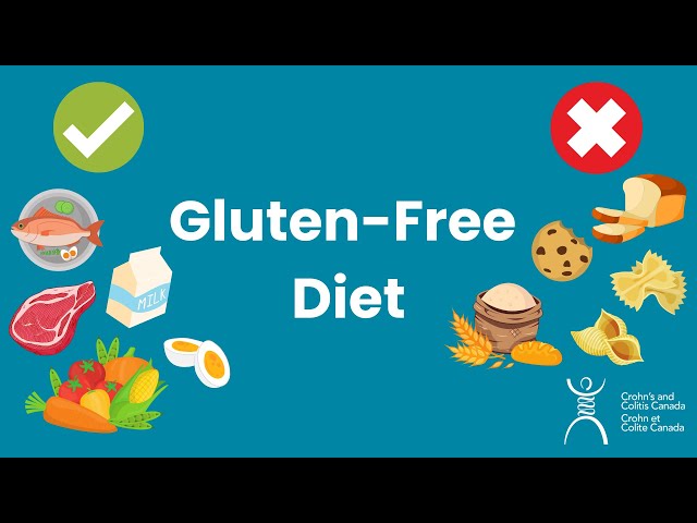 Gluten-Free Diet for Inflammatory Bowel Disease