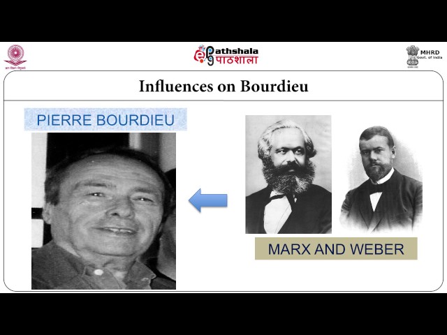 Religious Ideas of Habermas Bourdieu and Foucault (CMSR)