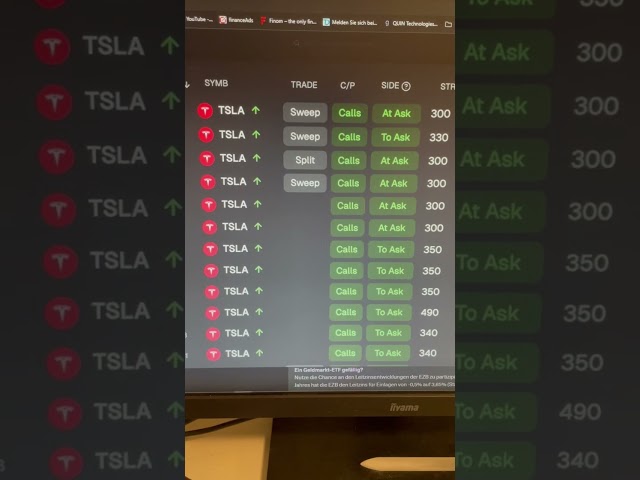Tesla Aktie jetzt kaufen🚀