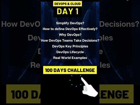 100 days Challenge - Shorts
