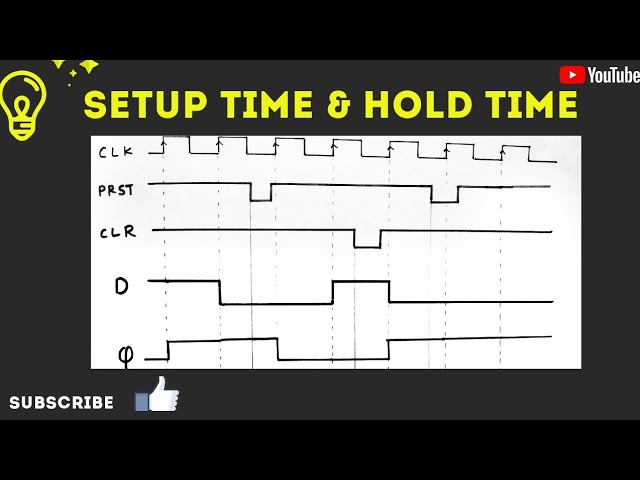 Setup time and hold time | Metastability  condition | Explained.
