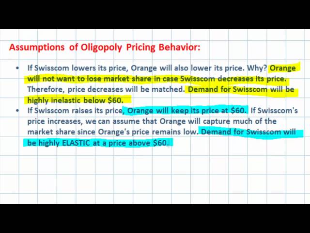 The Kinked Demand Curve Model of Oligopoly Pricing