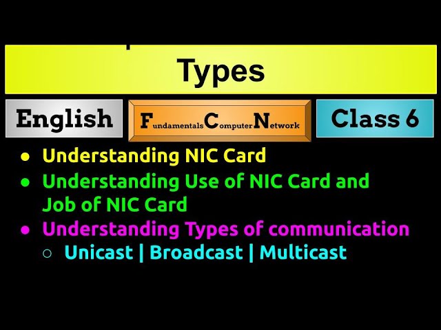 #6 FCN What is NIC and Types of Communication in English | Huzefa #networking #computernetwork