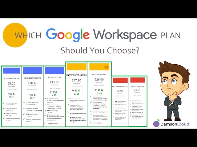 Google Workspace Plans: Which One Should You Choose? An In-Depth Guide 2022.
