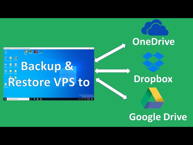 Backup and Restore a Contabo VPS to Google Drive, Dropbox, OneDrive etc