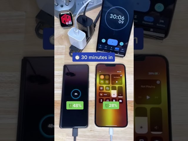 Rematch! This time lighting VS TypeC / Android VS iPhone / #phonewar #lightning #typec #charging