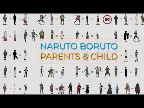 Naruto & Boruto Family Tree