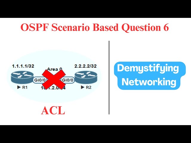 OSPF Scenario based Question 6  |  ACL  |  Lab Demo  |  Neighborship