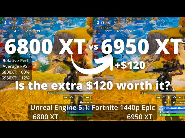 BEST VALUE 1440p GPU in 2023? 6800 XT vs 6950 XT