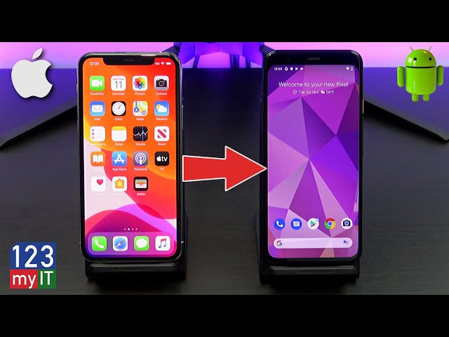 Transfer Data iPhone to Pixel 4 - 2020