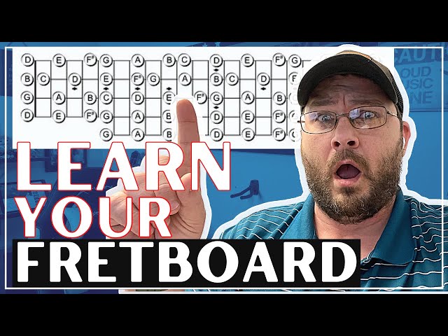 Get to Know Your Banjo Fretboard: An Easy Guide to Learning Your Notes!