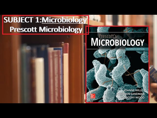 Best books for GATE 2023 Biotechnology for self-study| IIT Kharagpur |