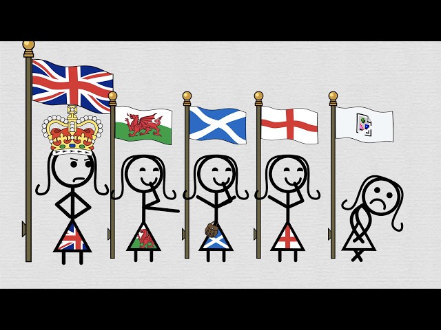 No Flag Northern Ireland
