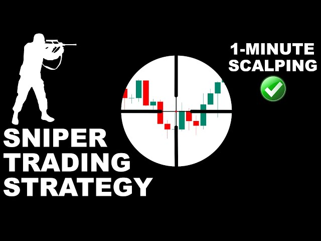SMART 1 Minute Scalping Strategy... Sniper Trading Strategy for Making BIG PROFITS! , CRYPTO FOREX