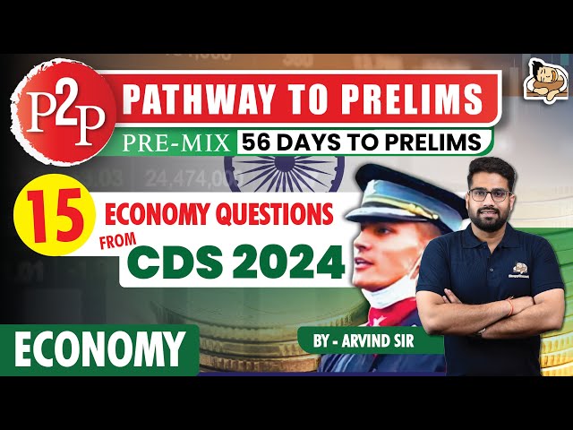 15 Economy Questions from CDS 2024 || Premix for UPSC CSE Prelims 2024