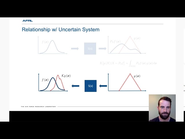 JuliaCon 2020 | Probabilistic Optimization with the Koopman Operator | Adam R. Gerlach