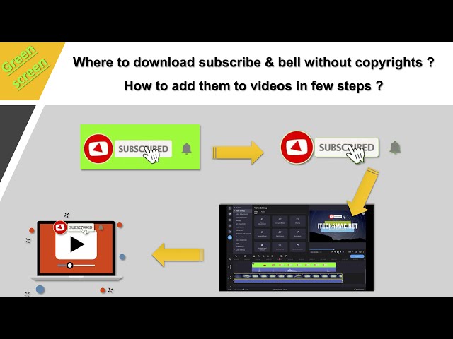Where to download subscribe & bell without copyrights and how to add them to videos in few steps ?