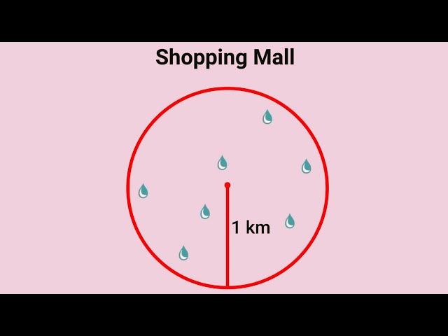 How should you arrange 7 water fountains in a mall to minimize the longest possible walk?