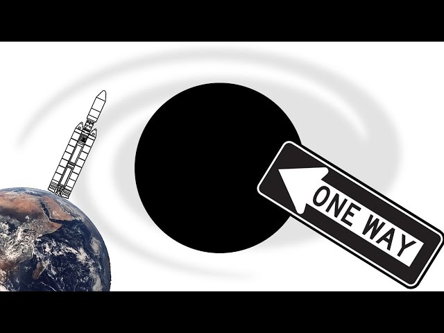 What are Black Holes? - Sixty Symbols