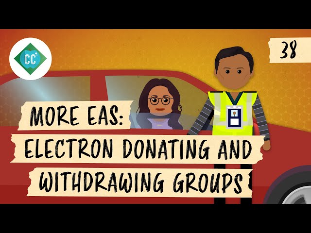 More EAS - Electron Donating and Withdrawing Groups: Crash Course Organic Chemistry #38