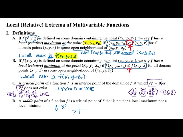 Local Extrema and Saddle Points Vocabulary and Theorems