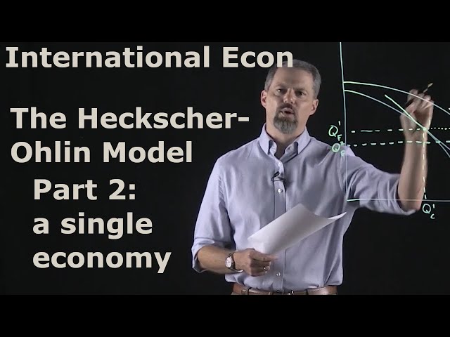 The Heckscher-Ohlin Model of Trade:  Part 2 - a single country