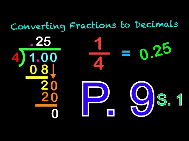 Converting FRACTIONS to DECIMALS