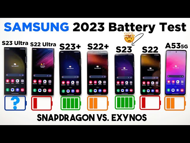 ULTIMATE 2023 Samsung Battery Test!
