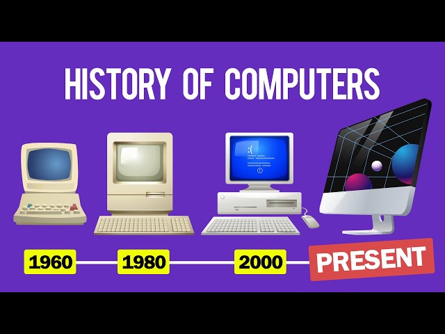 History of Computers | From 1930 to Present