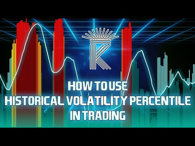 How To Use & Where To Get The Historical Volatility Percentile In Trading!