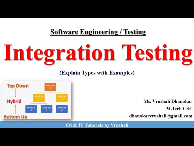SE 46 : Integration Testing with Examples