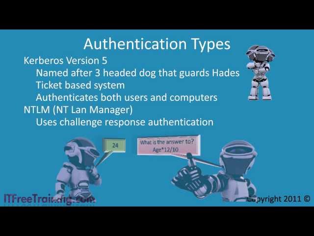 MCTS 70-680: Authentication and Authorization