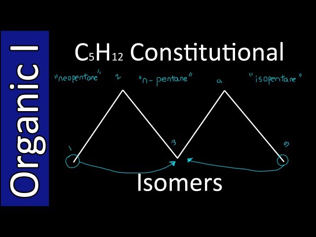 Constitutional Isomers of C5H12 - Organic Chemistry I