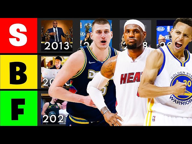 Ranking the Last 10 NBA Regular Season MVPs