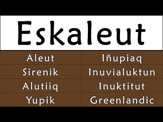ESKALEUT LANGUAGES (INUIT-YUPIK-UNANGAN)