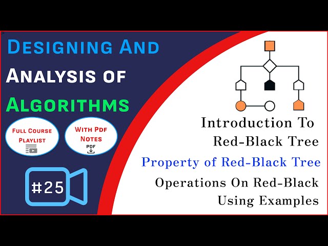 Introduction to Red Black Tree | Property of Red-Black Tree | Operations on Red-Black Tree Examples