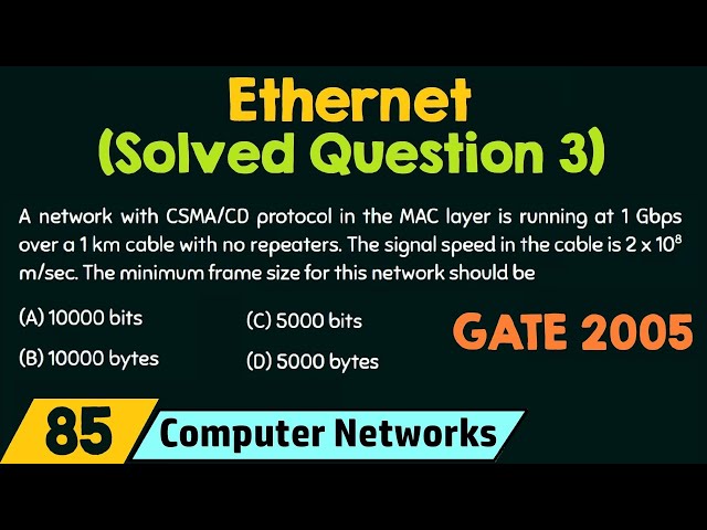 Ethernet (Solved Question 3)