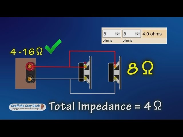 Understanding Speaker Impedance and Speaker Switches