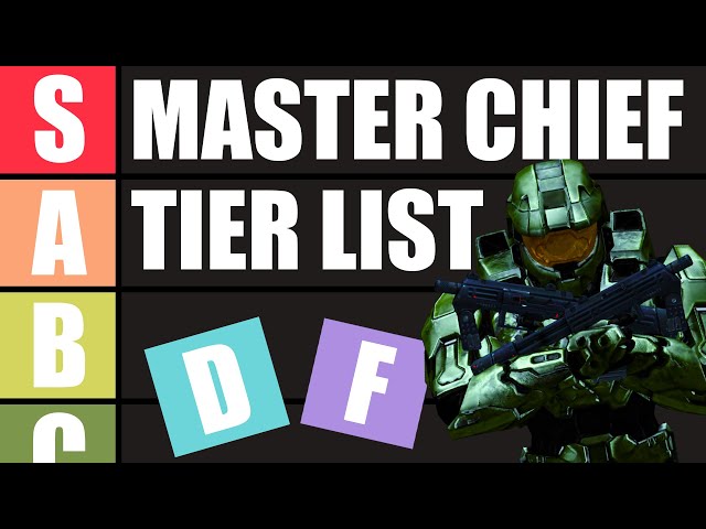 Master Chief Armor Tier List (Every Halo Master Chief Armor Ranked)