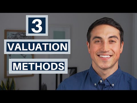 Commercial Real Estate Appraisal Valuation Methods