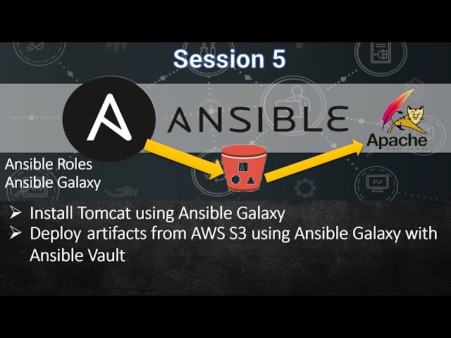Ansible Roles || Ansible Galaxy || Install Tomcat || Deploy artifacts from AWS S3 || Session 5