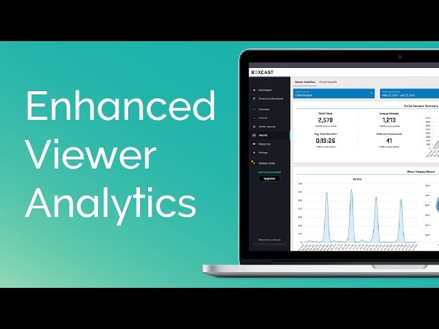 Enhanced Viewer Analytics with BoxCast