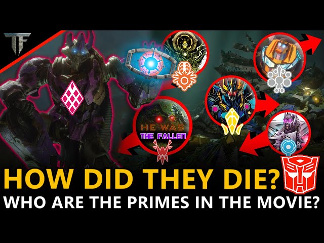Who Are The 13 Primes In Transformers One And How Did They Die?(Explained) - Transformers One(2024)