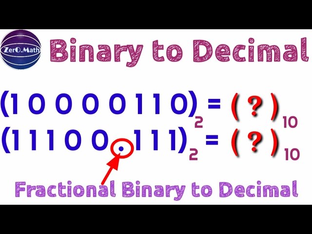 How To Convert Binary To Decimal | Binary Fractions to Decimal | Zero Math