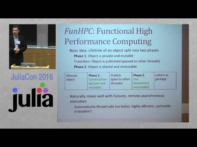 A functional approach to High Performance Computing | Erik Schnetter | JuliaCon 2016