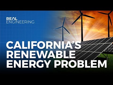 California's Renewable Energy Problem