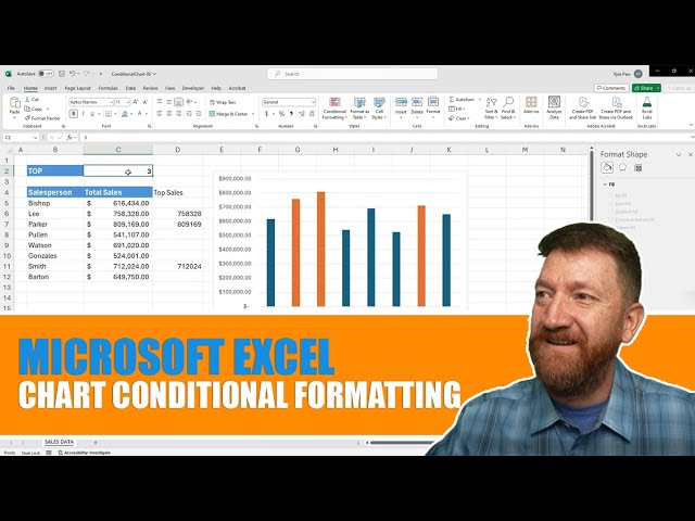 Apply Conditional Formatting to Microsoft Excel Charts