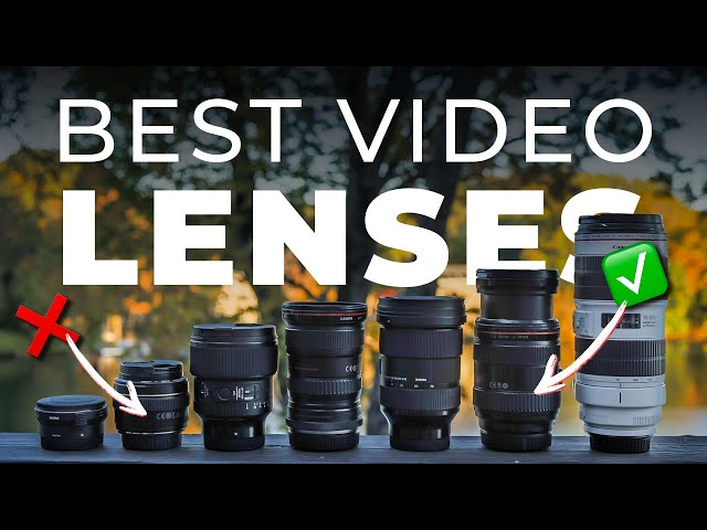 Watch BEFORE Buying a Camera Lens for Filmmaking | Buyers Guide