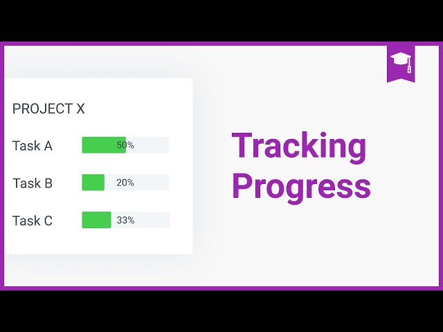 Clockify Tutorial: Tracking Progress