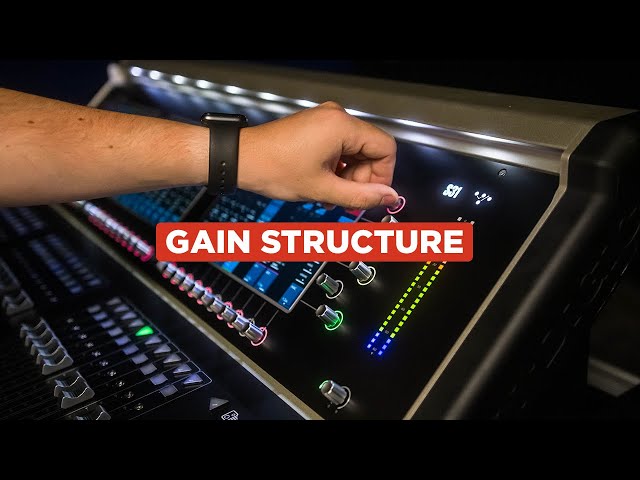 Live Sound - Gain Structure | Ryan Dowdall | Digico S31 | Waves Soundgrid | Worship Broadcast Mix